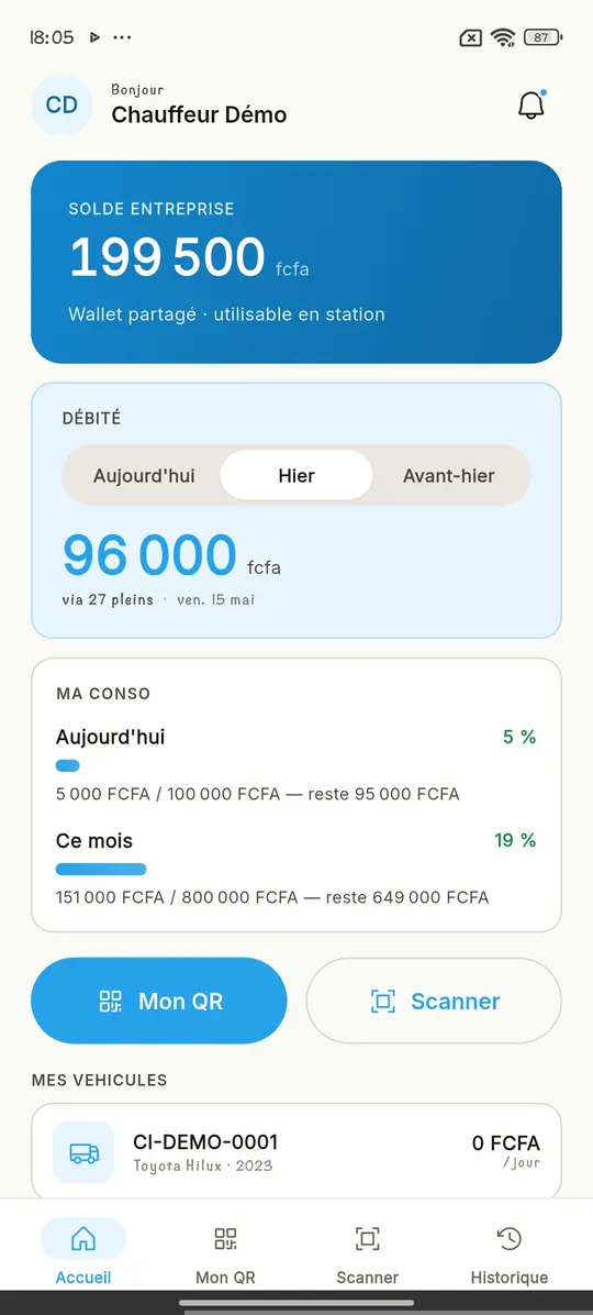 Application chauffeur — solde entreprise et conso du jour